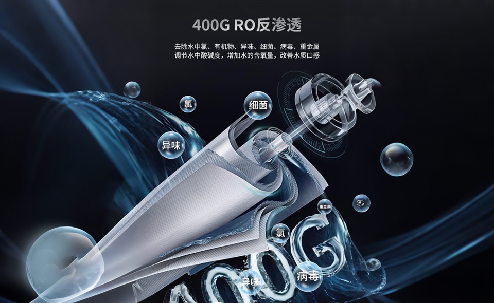 節(jié)能商用直飲水機(jī)選購(gòu)的那些事兒？
